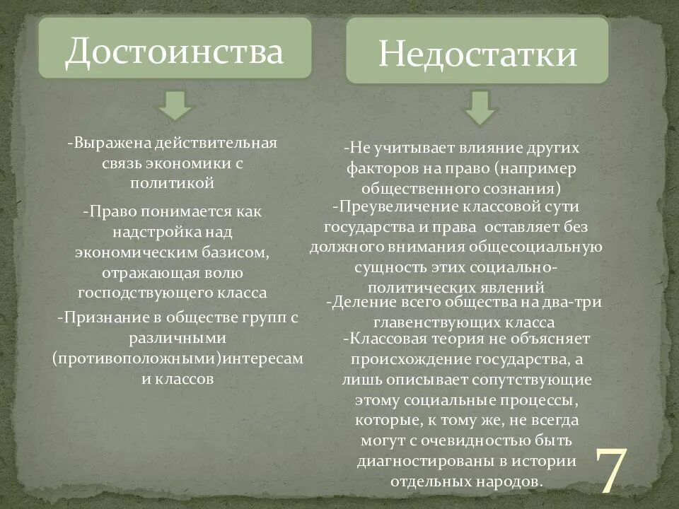 Классовая теория происхождения государства минусы. Классовая концепция возникновения государства. Классовая теория происхождения государства минусы. Марксистская теория происхождения государства плюсы и минусы. Классовая теория происхождения.