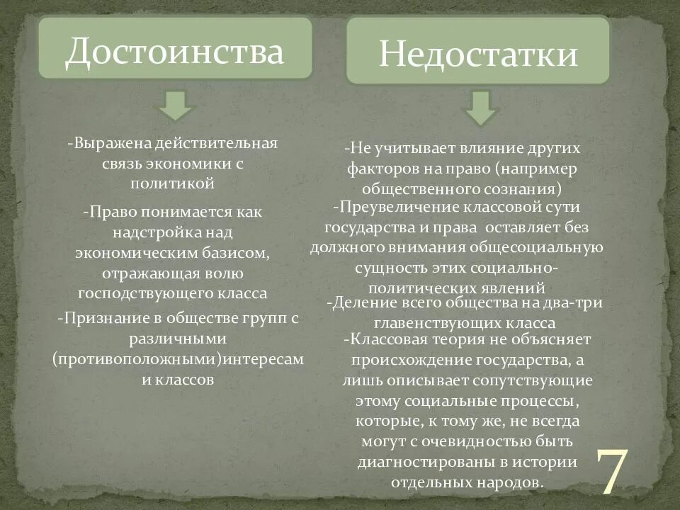 Материалистическая суть теории. Материалистическая теория происхождения государства плюсы и минусы. Материалистическая теория плюсы и минусы.