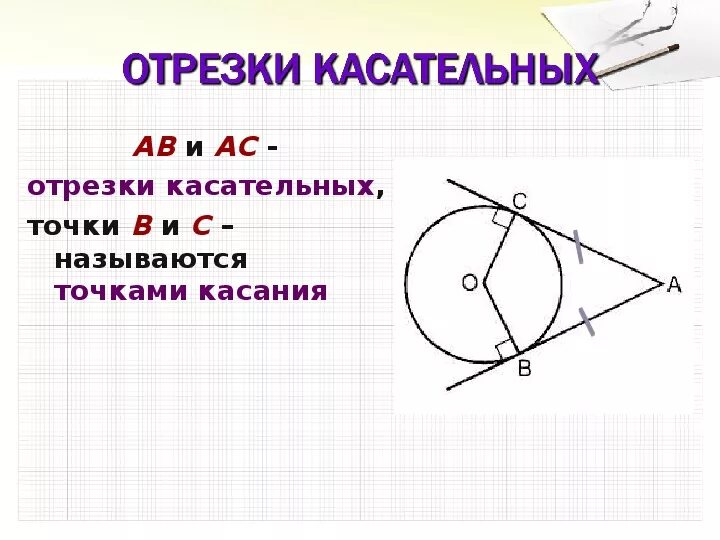 Касательная к окружности геометрия 7 класс презентация. Окружность касательная к окружности геометрия 8. Касательная к окружности 8 класс. Свойства прямой и касательной к окружности. Геометрия касательная к окружности теоремы.