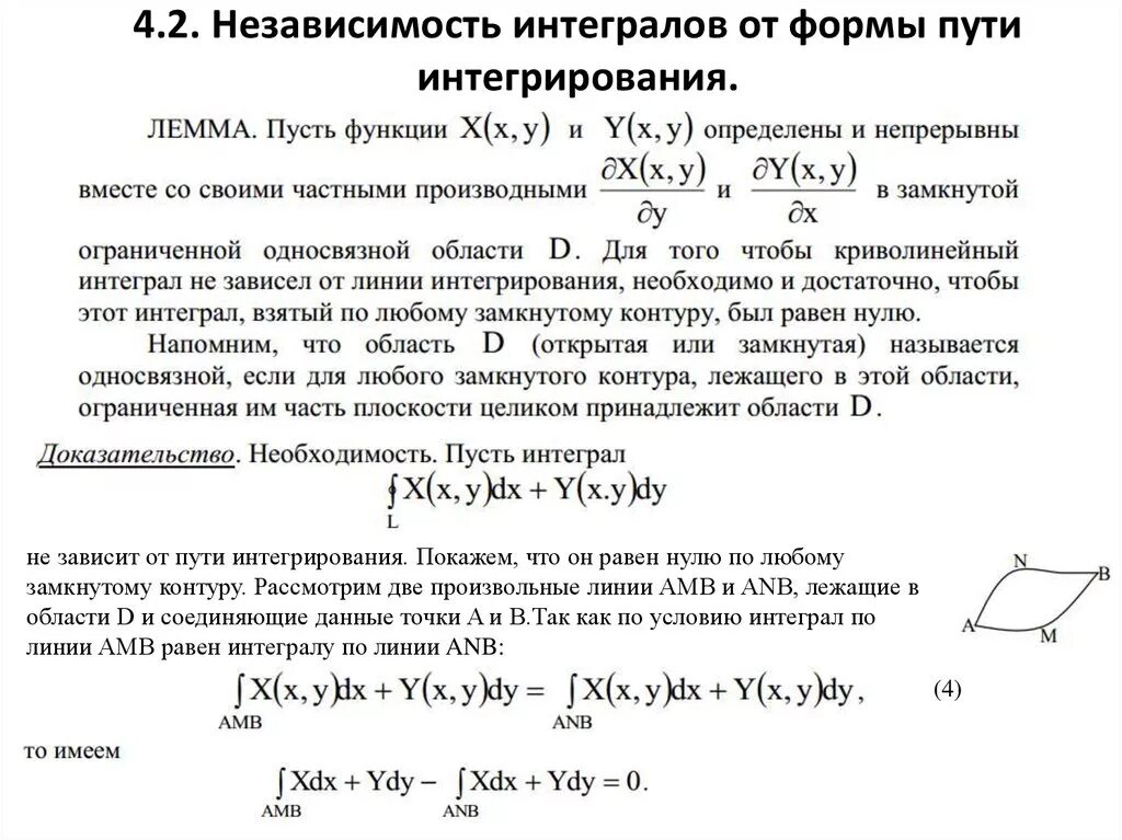 Форма интеграла. Независимость криволинейного интеграла от пути интегрирования. Условия независимости криволинейного интеграла 2 рода. Криволинейный интеграл второго рода от пути интегрирования. Криволинейный интеграл зависит от пути интегрирования.