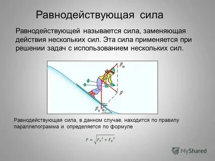 Х три инфо сила