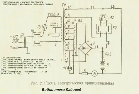 Принципиальная схема медицинского