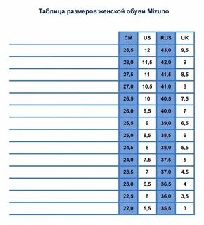 Женские ноги 43 размера
