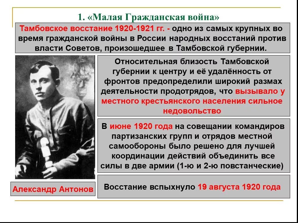 В каком году вспыхнуло восстание. Тамбовское восстание 1920 1921.