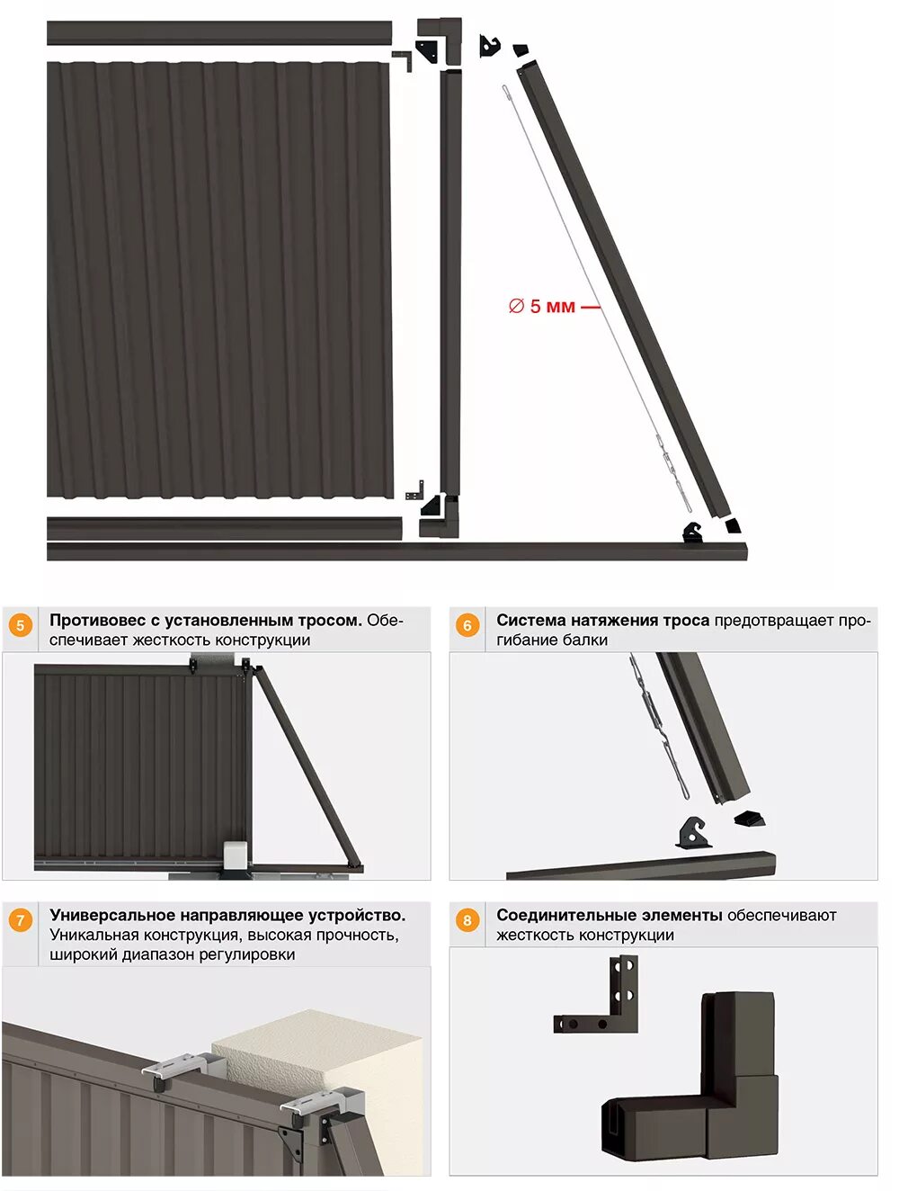 Конструкция уличной калитки дорхан. Конструкция ворот. Ворота откатные 4700 конструкция. Ворота из сэндвич панелей распашные чертеж. Конструкция ворот.