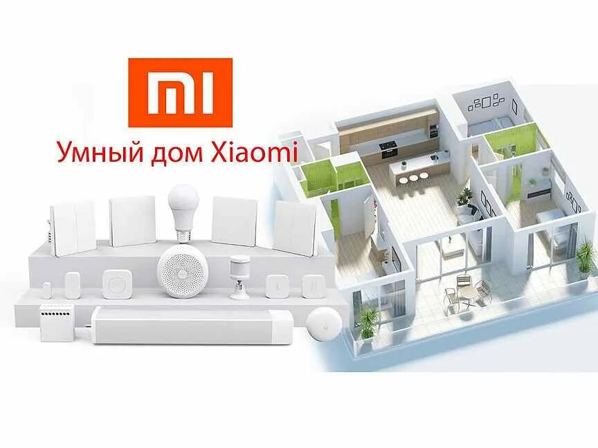 Стенд умный дом Xiaomi. Умный дом Ксиаоми комплектующие. Комплект умного дома Xiaomi стандарт. Макет умного дома. Xiaomi home купить