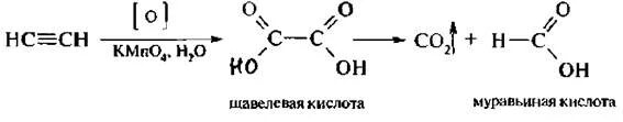 1 щавелевая кислота формула. Как получить щавелевую кислоту. Щавелевая кислота нагревание. Щавелевая кислота муравьиная кислота. Щавелевая кислота из ацетилена.