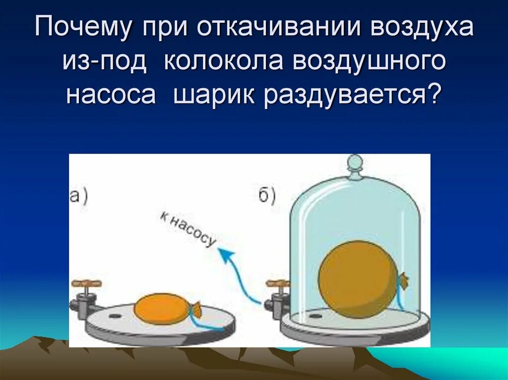 Почему при откачивании воздуха вода. Шарик под колоколом воздушного насоса. Под колокол воздушного насоса. Воздушный шарик под колоколом насоса, откачивающего воздух.. Опыт с колоколом воздушного насоса.