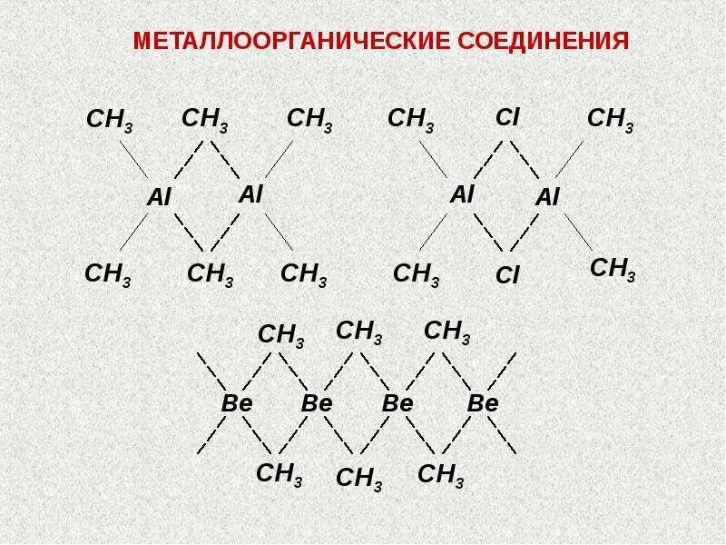 Органика металл. Органика металл. Металл-органические каркасные структуры. Металлоорганические каркасные структуры. Клипарт химия на прозрачном фоне.