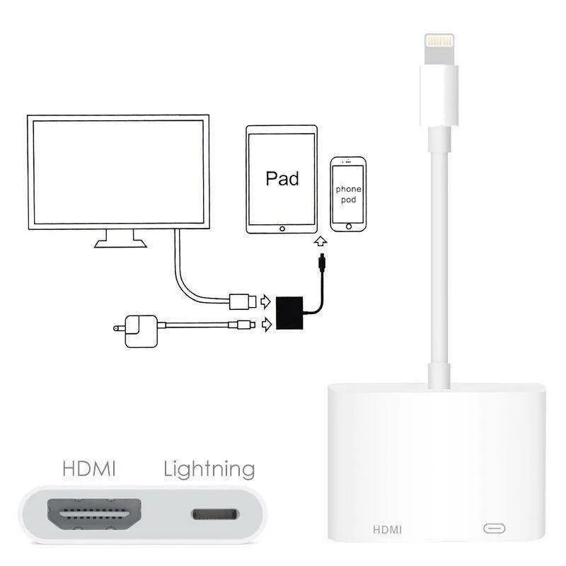 Как подключить телефон к телевизору через HDMI провод. Как подключиться к телевизору через USB кабель с телефона. 3g модем подключить через HDMI. Как подключить телефон к телевизору самсунг через USB кабель.