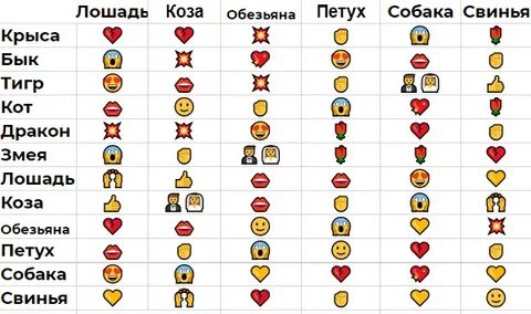 Мужчина лошадь и женщина крыса