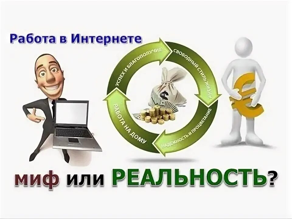Мире миф или реальность. Мифы про работу в интернете. мифы про интернет. заработок в интернете миф или правда.