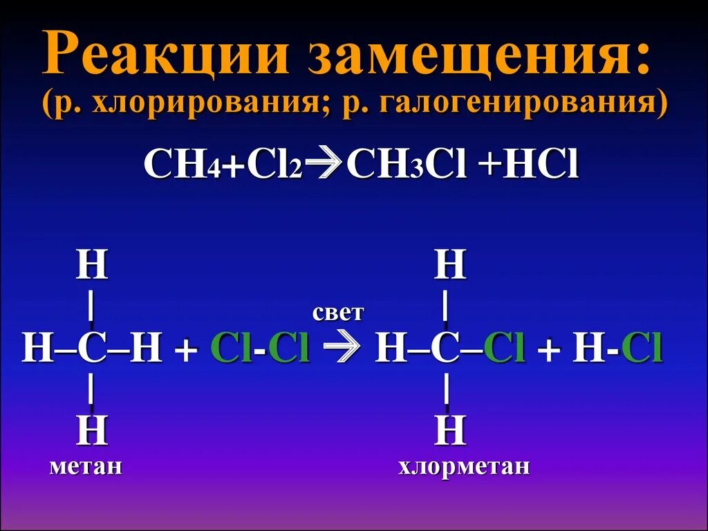 Пентан этан реакция. Реакция хлорирования. Реакция галогенирования. Реакция замещения. Хлорирование метана реакция.