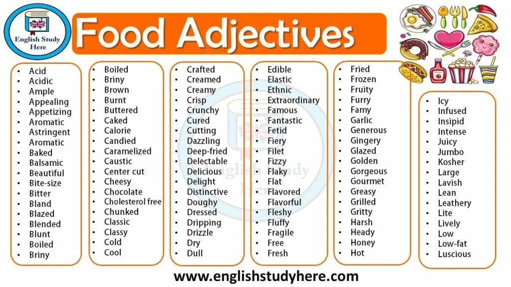 Taste forming adjectives