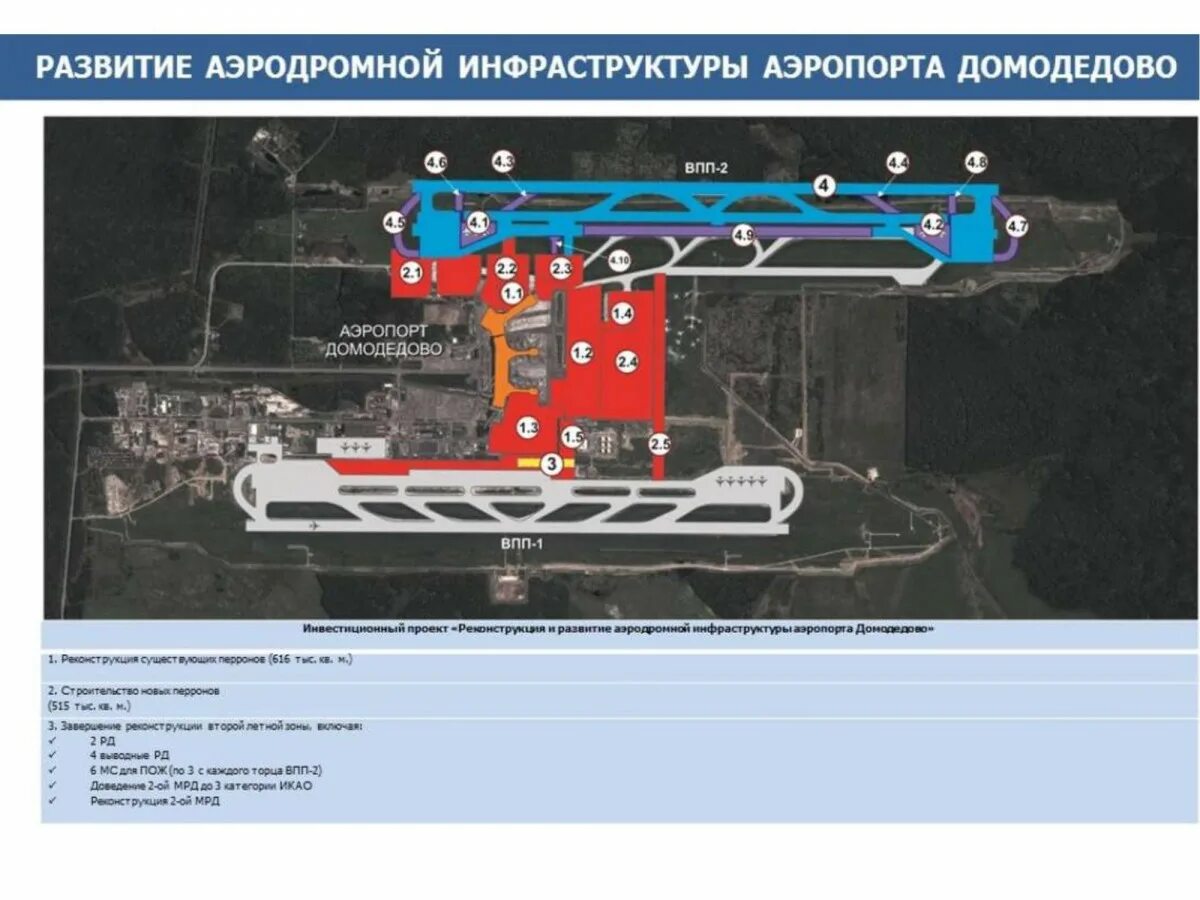 Домодедово аэропорт план аэропорта. Схема аэропорта Домодедово взлетные полосы. Схема аэродрома Домодедово. Терминал т2 аэропорта Домодедово схема. Аэроэкспресс шереметьево схема аэропорта