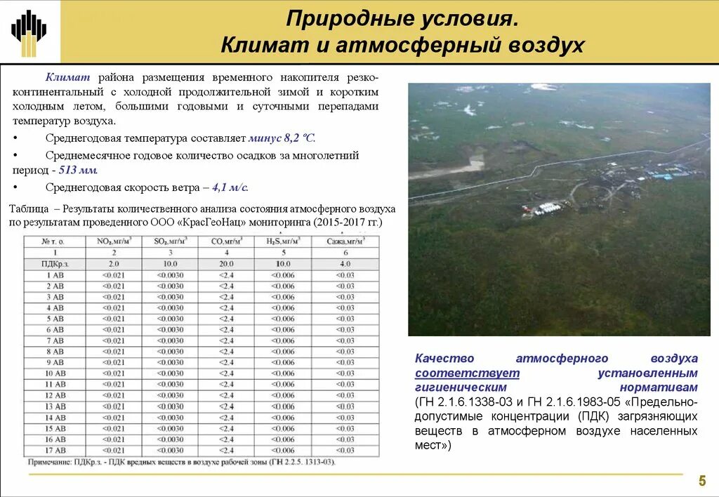 Природно-климатические условия. Климатические условия Владимирской области. Характеристика природно-климатических условий Владимирской области. Климатические условия Республики Башкортостан.