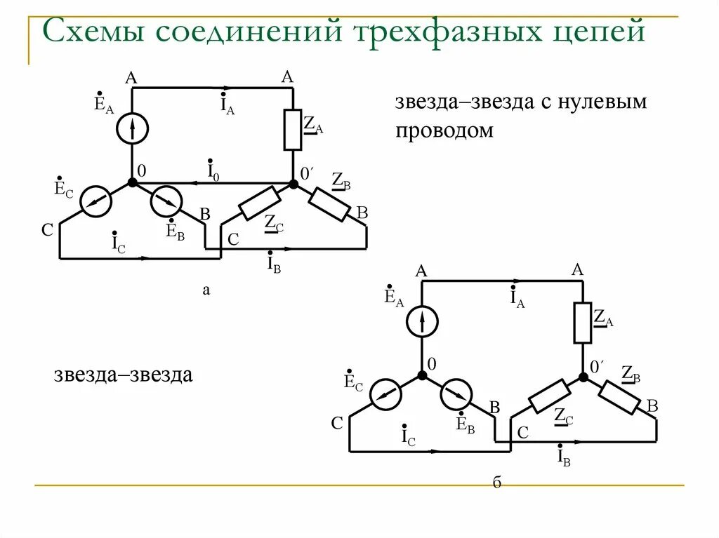 Соединения трехфазных электрических цепей. Схема трехфазной цепи звезда. Трехфазная силовая цепь схема подключения. Исследование трехфазной цепи соединенной звездой. Решение трехфазных цепей звезда.