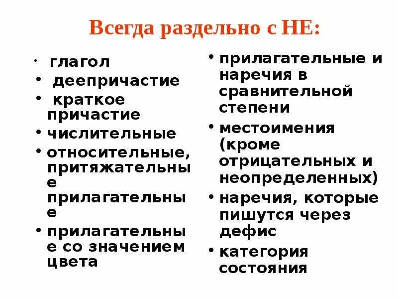 Прилагательные всегда раздельно с не. Всегда раздельно. Краткие прилагательные всегда раздельно с не. Не с прилагательными всегда раздельно. Не всегда раздельно.