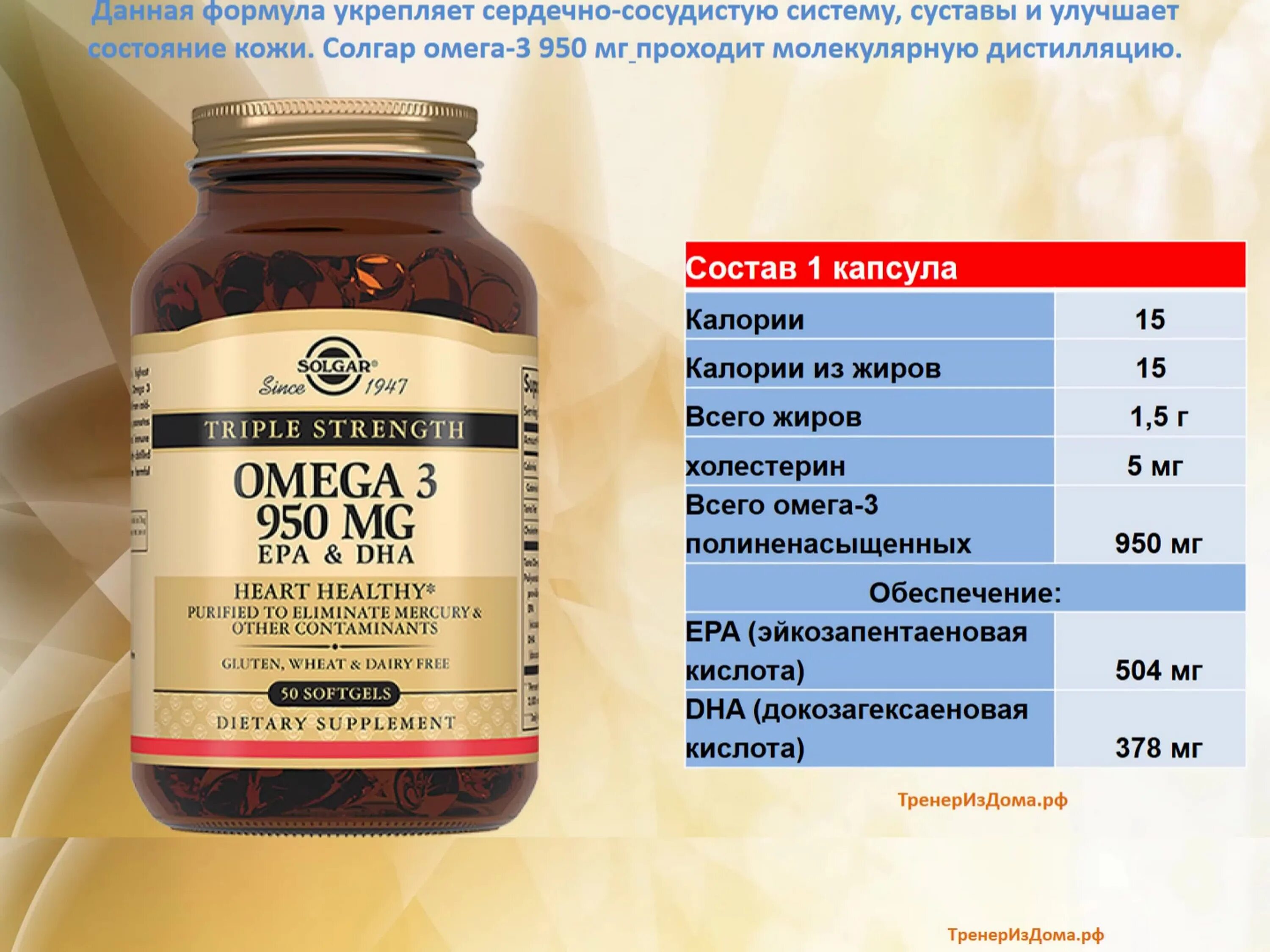 Солгар сколько пить. Омега 3 ПНЖК Солгар. Солгар Омега 3 ПНЖК 950. Solgar Omega 3 950 состав. Solgar Омега 3 состав.