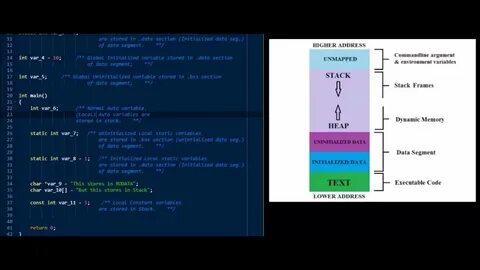 Uninitialized variable