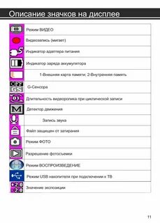 Что значит смартфон eu