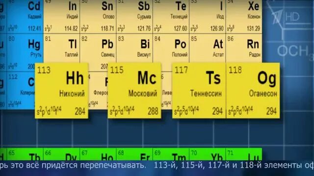 России новый элемент. Элементы таблицы Менделеева открытые в Дубне. Московий элемент таблицы Менделеева. Таблица Менделеева Дубна. Таблица Менделеева Оганесон.