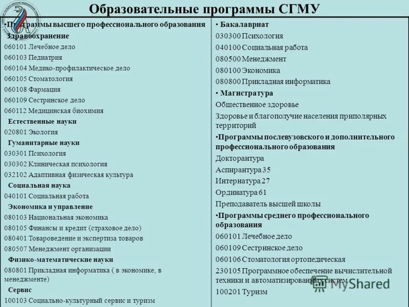 Сестринское дело в стоматологии тесты. Медицинская биохимия лечебное дело. Предметы по программе клинического психолога. Программа СГМУ клиническая психология. Ординатура медико-профилактическое дело.