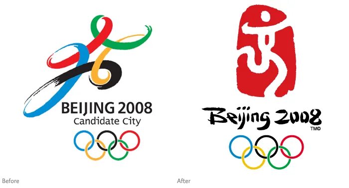 29 олимпийские игры. Олимпийские игры в пекине 2008. Beijing 2008 (ps3). Кольца олимпиады. Олимпийские игры 2008 года.