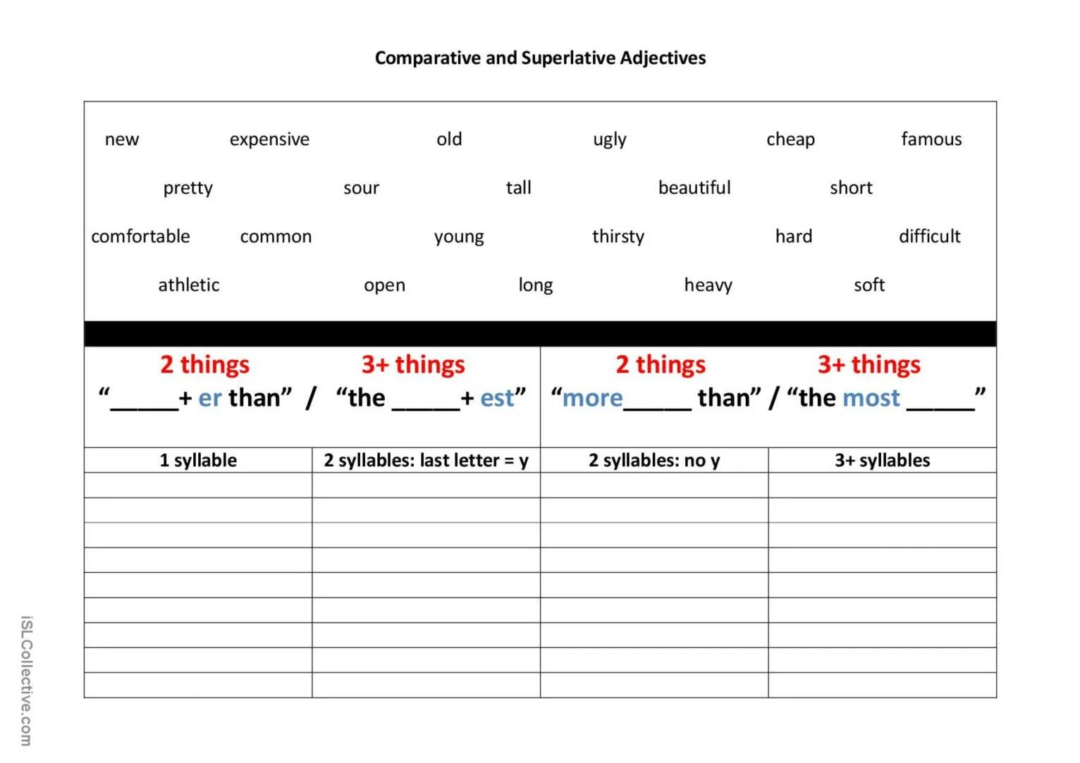 Comparative adjectives. Comparative and Superlative adjectives. Superlative adjectives Worksheets. Comparatives and Superlatives Worksheets. Adjective comparative superlative expensive