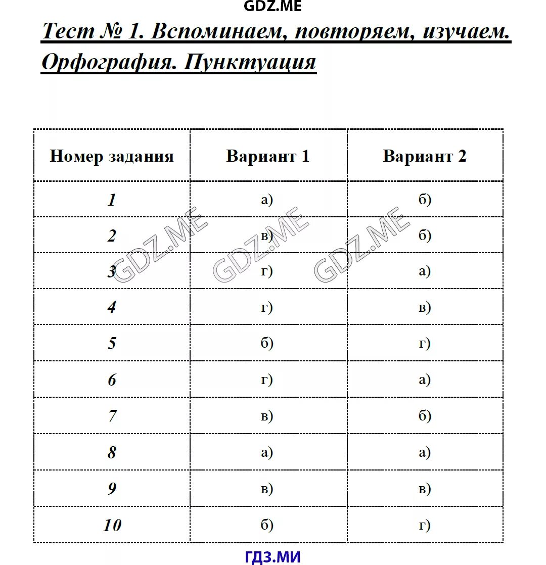 Ответы по русскому 5