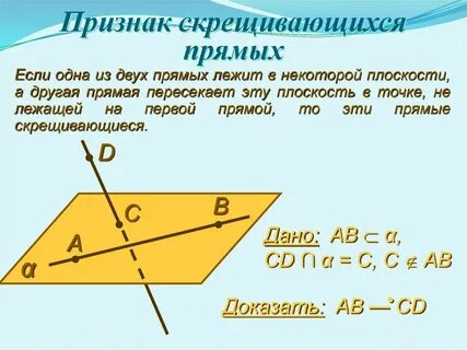 Сформулируйте признаки скрещивающихся прямых