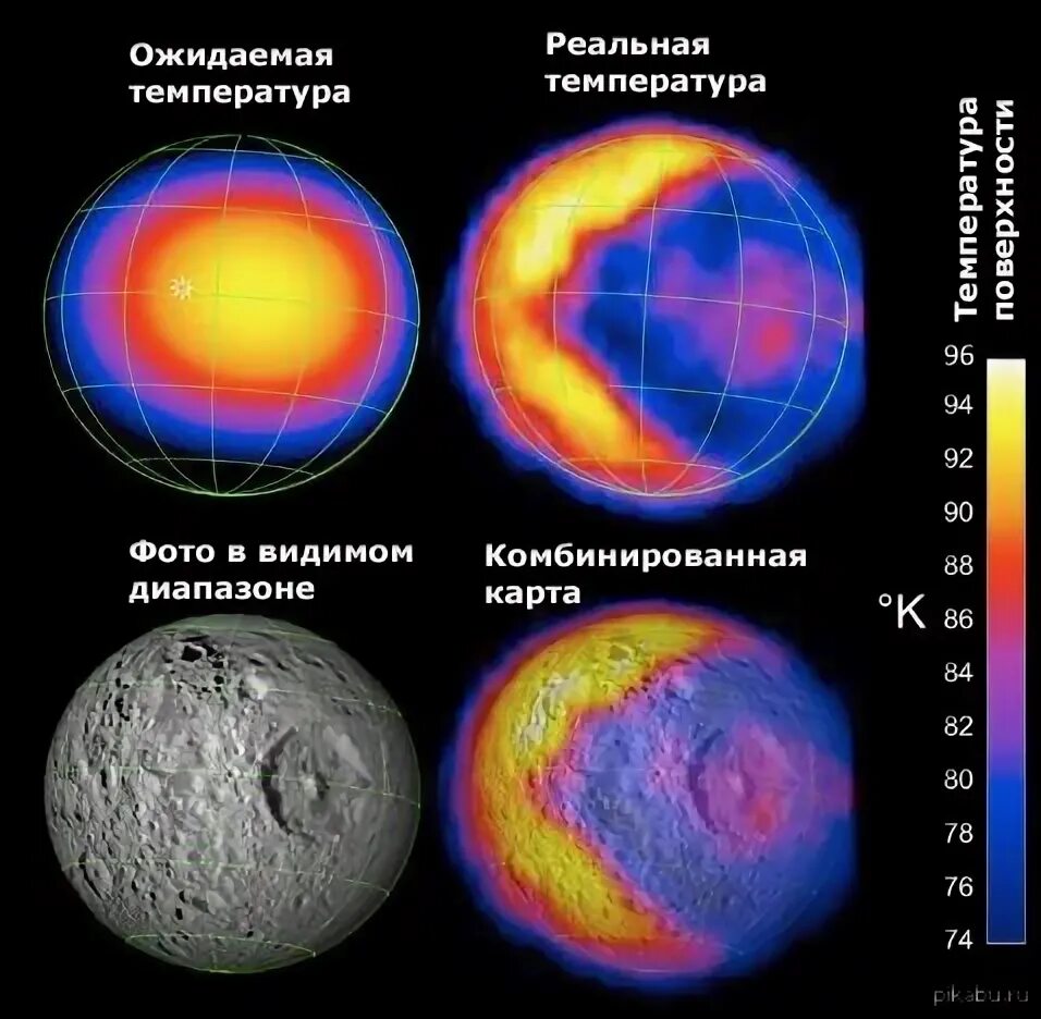 Температура на Луне. Температурная карта Луны. Перепады температуры на Луне. Диапазон температур Луны.