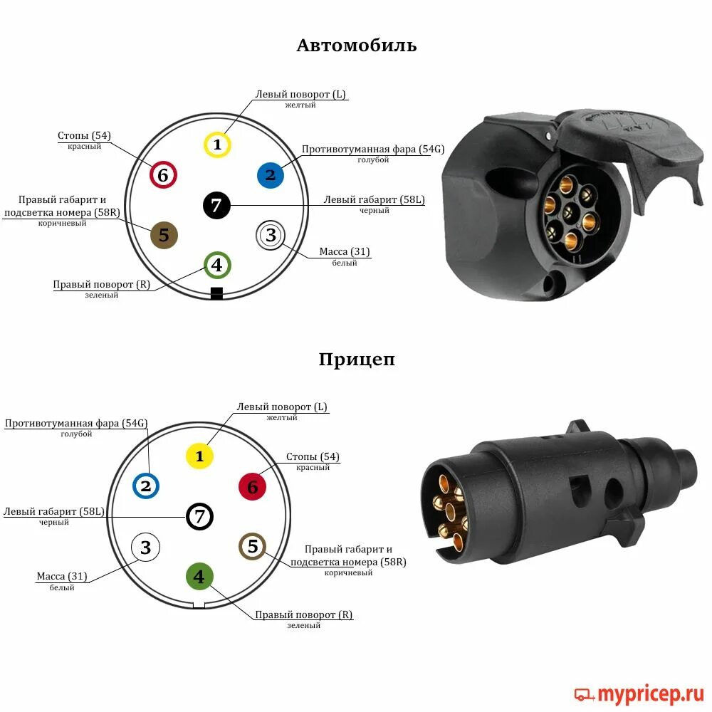 Схема проводов прицепа легкового автомобиля