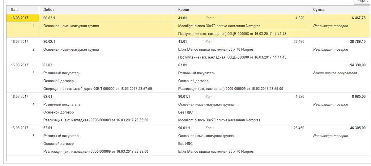 Аванс 16. Поступление авансового платежа от покупателей проводка. Проводка аванс от покупателя. Проводки поступление аванса от покупателя. Проводки по зачету аванса от покупателя.