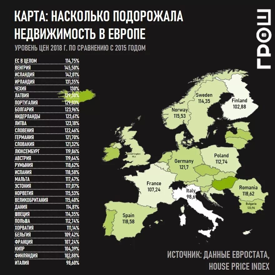 Цена на жилье на карте. Рейтинг стран по стоимости жилья. Стоимость жилья по странам. Цены на жилье по странам.