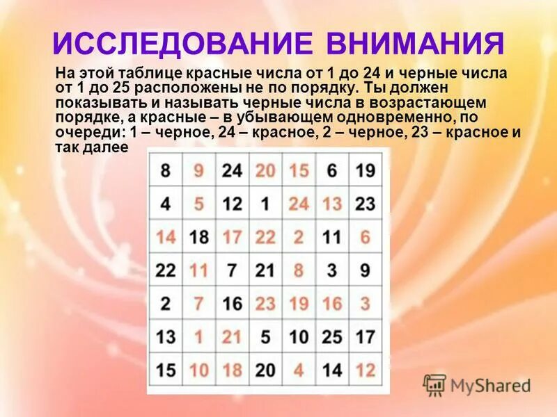 Таблица Шульте 5 на 5. Таблица Шульте-Горбова 5*5. Таблицы Шульте 25х25. Таблица Шульте 1-15.