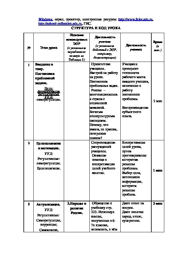 Тест народы россии 8 класс. Таблица по географии религии народов России. Религиозная принадлежность народов России таблица. Религии России таблица по географии 8 класс. Народы и религии России 8 класс география таблица.