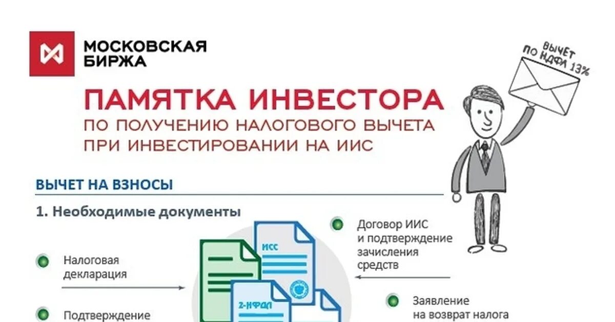 Кто получил вычет в 2024 году форум. Памятка инвестора. Памятка начинающего инвестора. Индивидуальный инвестиционный счет. Памятка вкладчику.