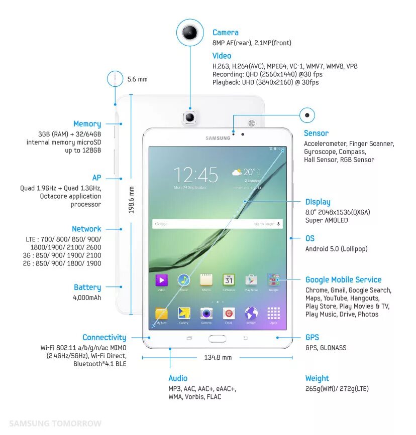 Galaxy 2 экран. Самсунг Galaxy Tab s2. Планшет Samsung Galaxy Tab s6. Самсунг таб s2. Экран планшета Samsung Galaxy Tab 2.
