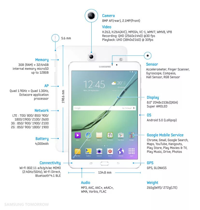 самсунг таб 10. Samsung galaxy tab 3 размеры планшета. самсунг гэлакси таб 3 планшет размер. Samsung galaxy tab 3 lite. Samsung galaxy s6 планшет.