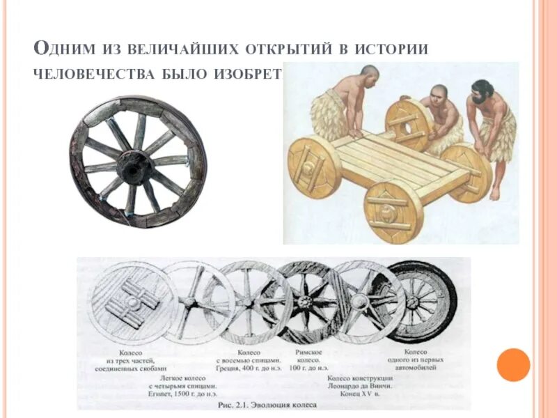 Несколько изобретений человека. Изобретение колеса. Великие изобретения человечества колесо. Колесо величайшее изобретение человечества. История возникновения колеса.