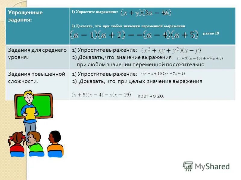 Чему равно значение дроби. Доказать что значение выражения не зависит от значения переменной. Докажите что значение выражения равно нулю. B/a-a/b 1/b+a при a 1 b 1/3. Докажите что при всех значениях а не равно +-5 выражения.