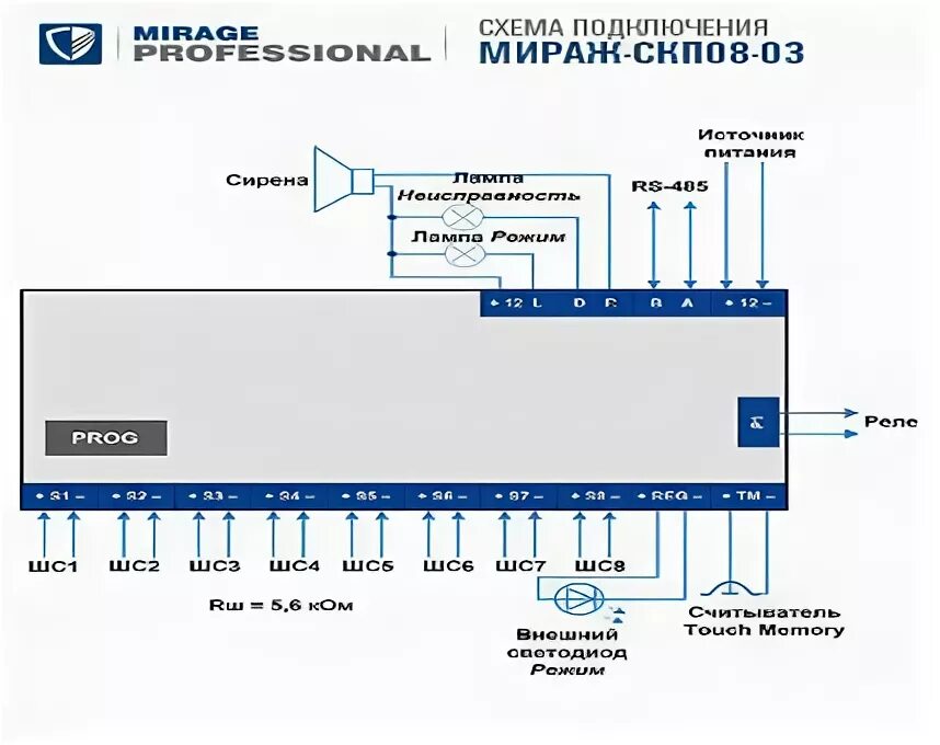 Gsm m8. Мираж-GSM-m8-03. Мираж-GSM-m8-03 схема подключения. Мираж GSM m4 03 инструкция. Мираж GSM-m8-04 с выносной панелью.