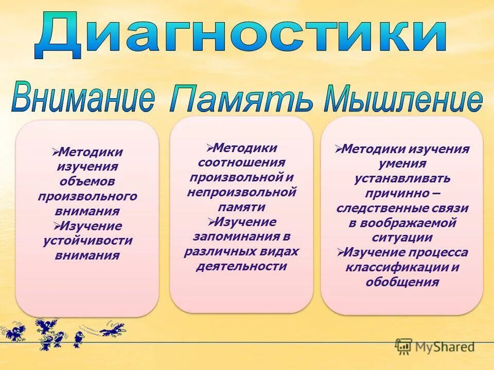 Школа внимания методика