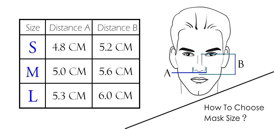 Размеры лицевой маски. Размер маски. Размер маски для лица. Размеры сипап масок. Определить размер маски.
