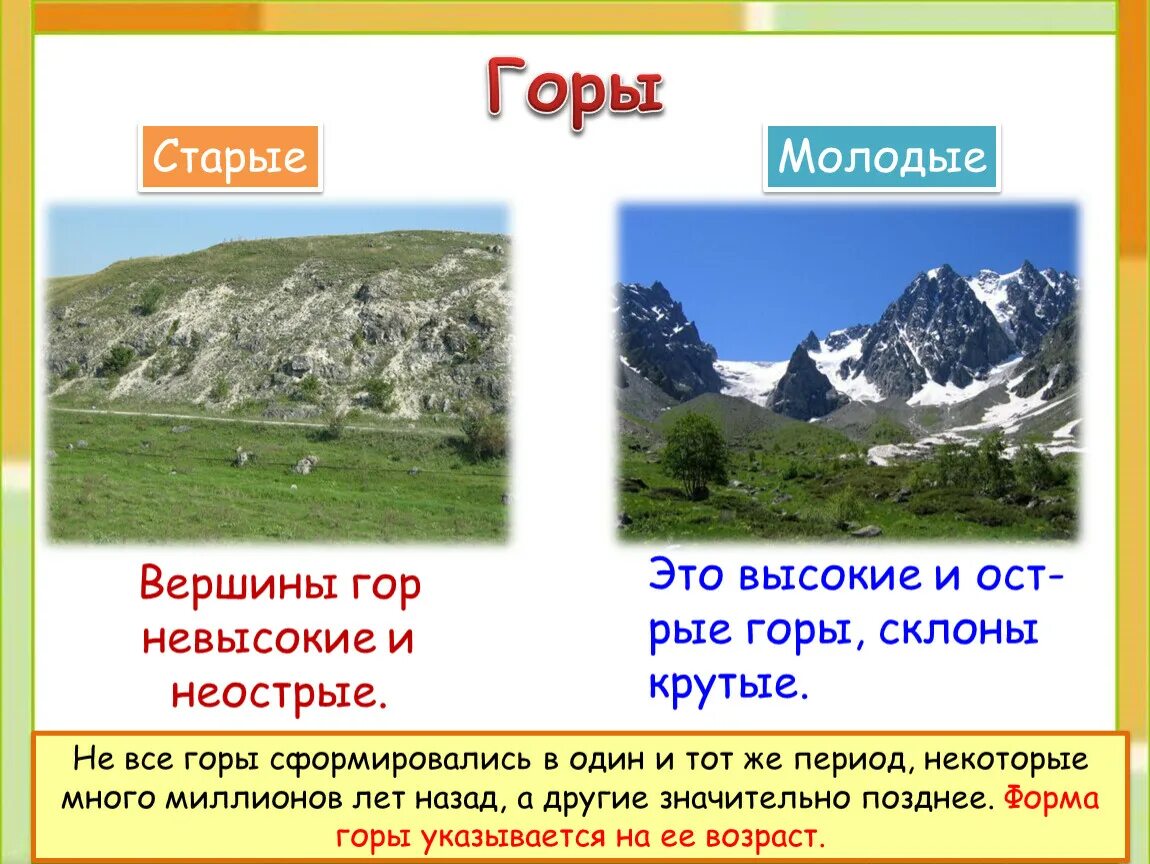Горы высокие горы далекие горы текст. Равнины и горы России 4 класс. Равнины и горы России 4 класс окружающий мир. Горы и равнины презентация. Что такое равнины тема горы.