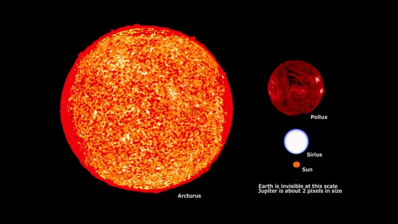 Звезда в 2 раза больше солнца. Поллукс (звезда). Поллукс и солнце. Планета Арктур. Сириус, Бетельгейзе, солнце Арктур.