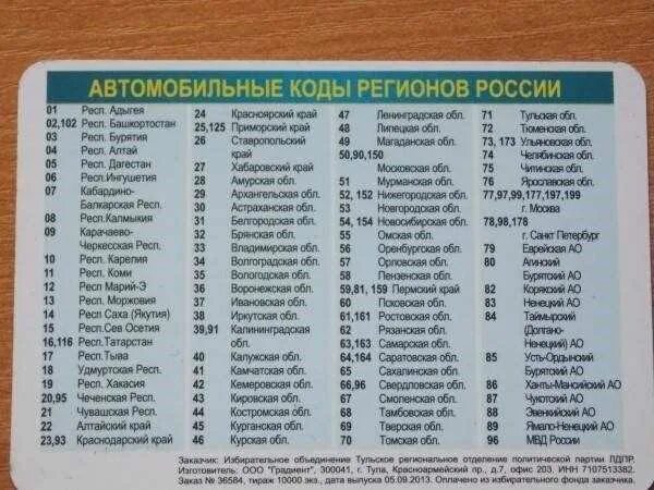 Номера регионов турции на автомобилях таблица Картинки ТАБЛИЦА АВТОМОБИЛЬНЫХ НОМЕРОВ