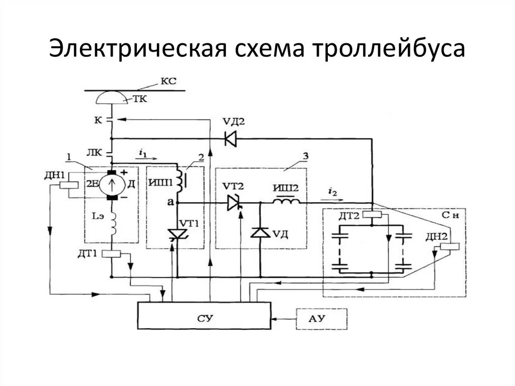 Термопот схема подключения нагревательного элемента. Термопот Supra схема электрическая принципиальная. Электрическая схема троллейбуса ЗИУ 682. Электрическая схема троллейбуса ЗИУ.