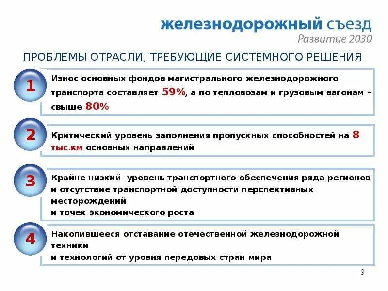 Стратегии 2030 документ. Стратегия развития железнодорожного транспорта в РФ до 2030 года. Стратегии развития железнодорожного транспорта в РФ до 2030 карта. Стратегии развития железнодорожного транспорта до 2030 года. Этапы стратегий развития железнодорожного транспорта.